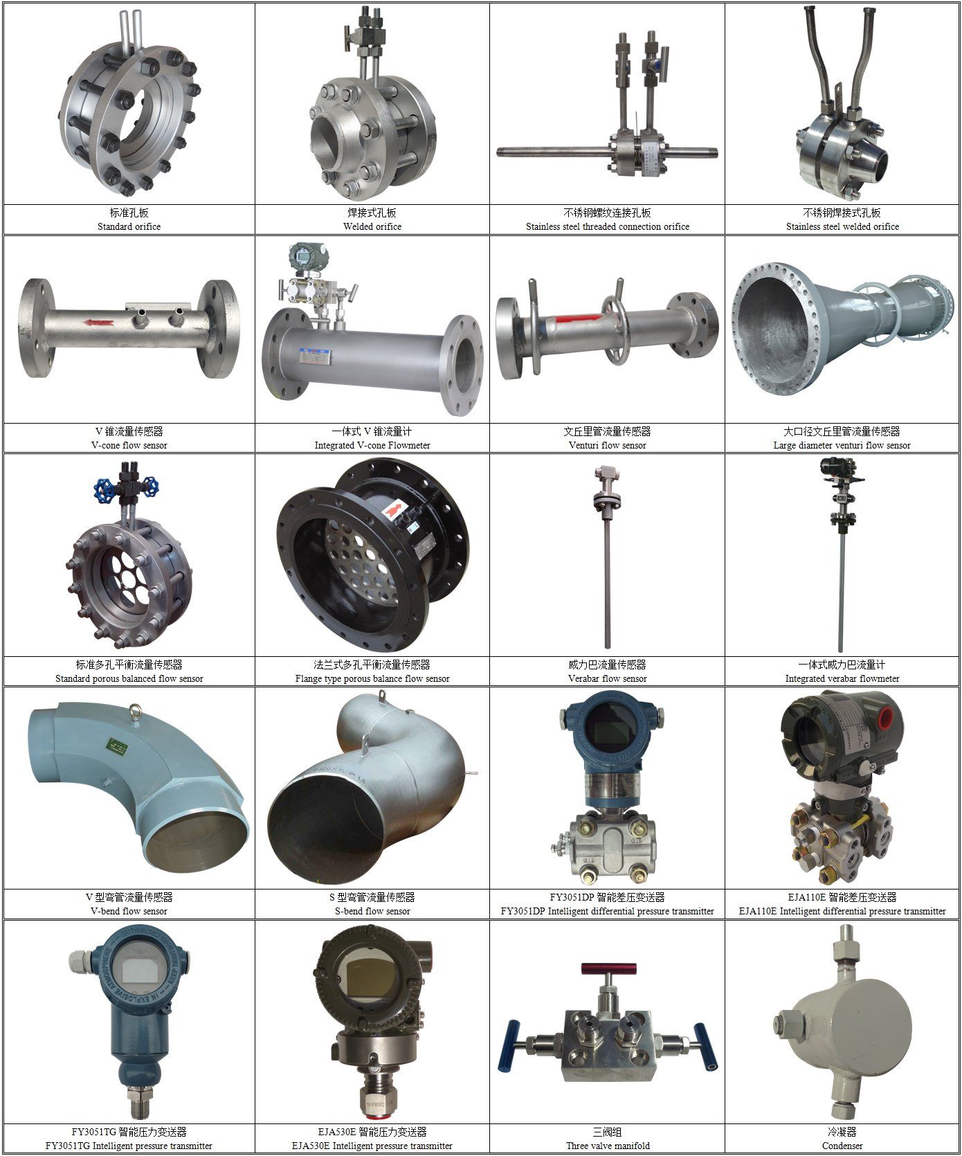 Orifice Flow Meter